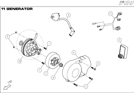 40 Generator