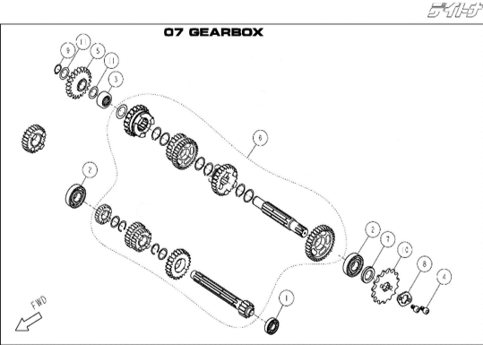  36 Gearbox
