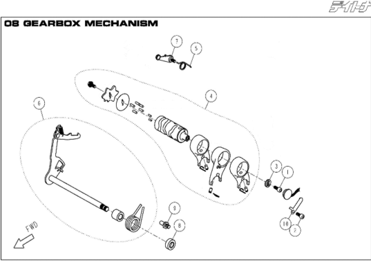 37 Gearbox Mechanism