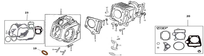30 Cylinder Head / Cycliner Body