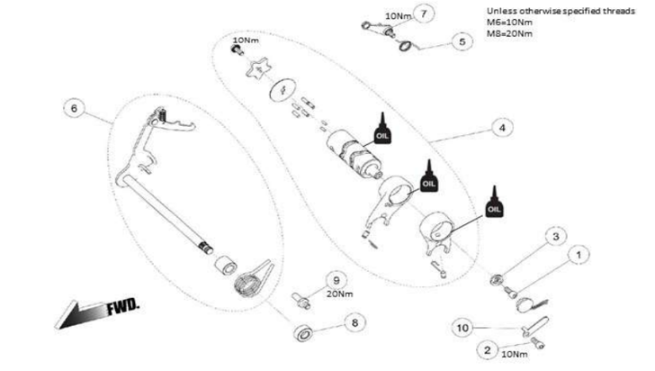 36 Gear Selector Assembly