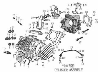30 Cylinder Assy