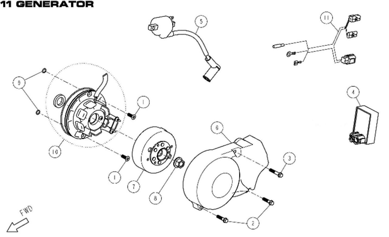40 Generator