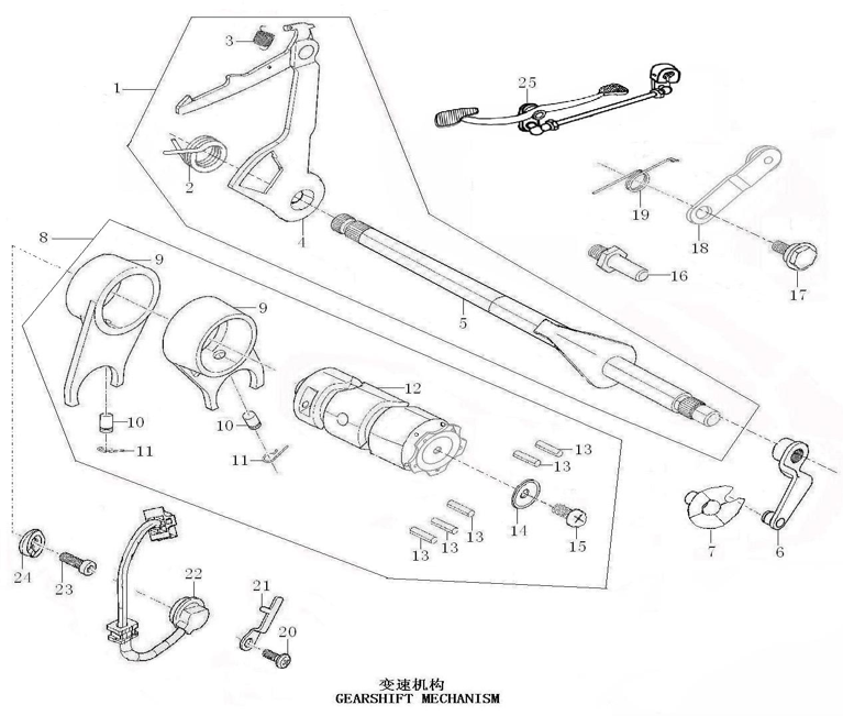 42 Gearshift Mechanism