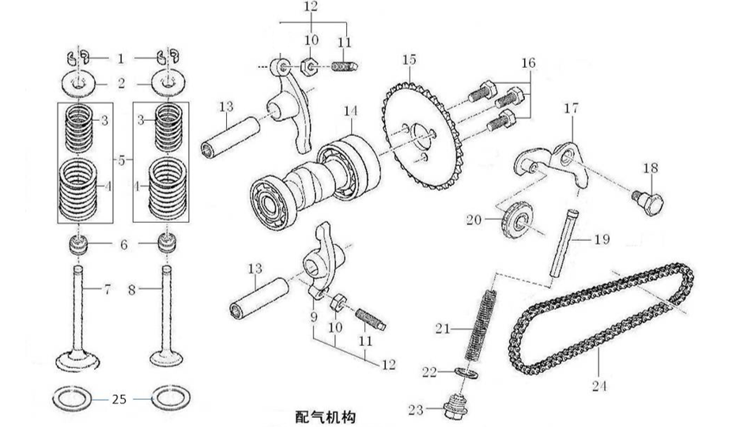33 Valve Mechanism