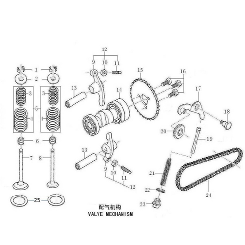 32 Valve Mechanism