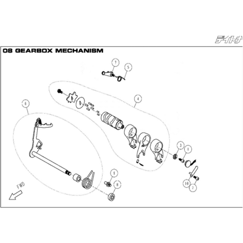 08 Gearbox Mechanism