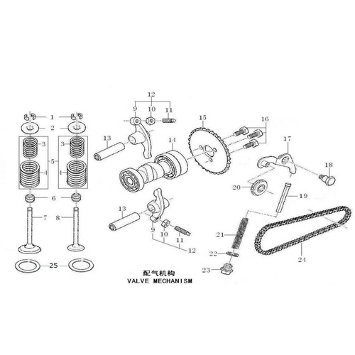 32 Valve Mechanism
