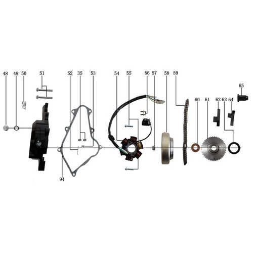 33 Magneto / Electrical System